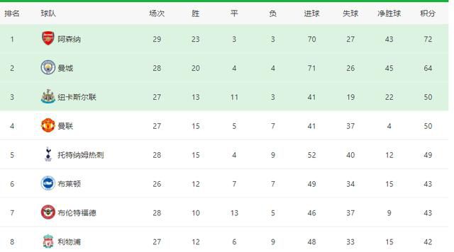 久久频