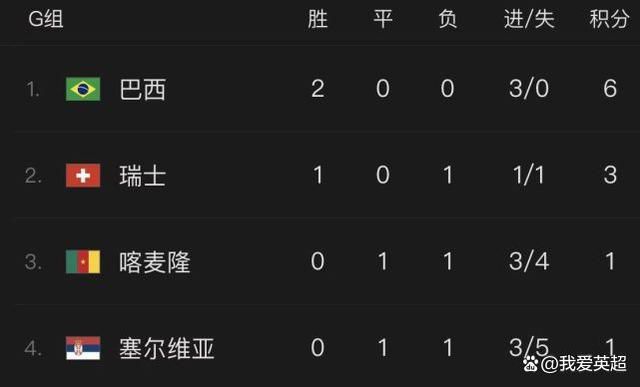 成人欧美在线视频