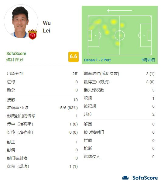 亚洲国产成人久久综合野外