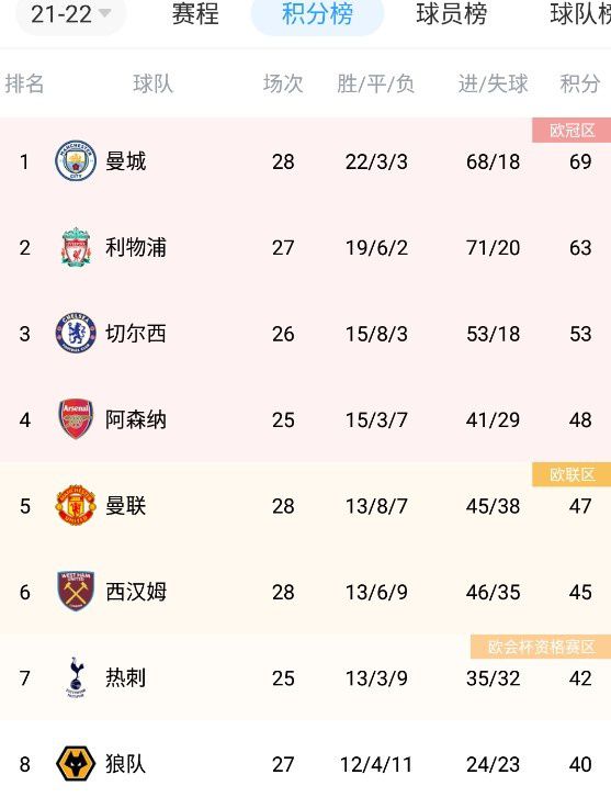 女总裁爱上穷小伙