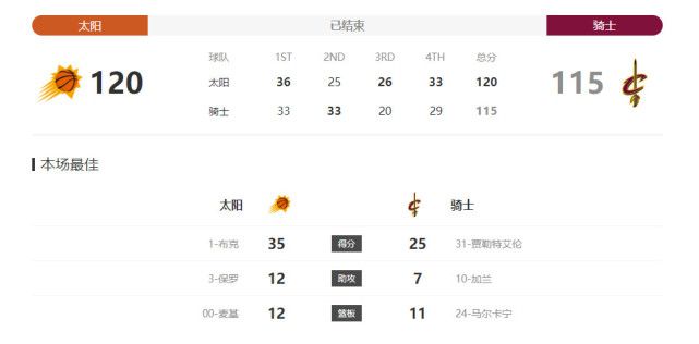 三上悠亚被夫上司侵犯