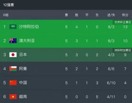 女同sm小说