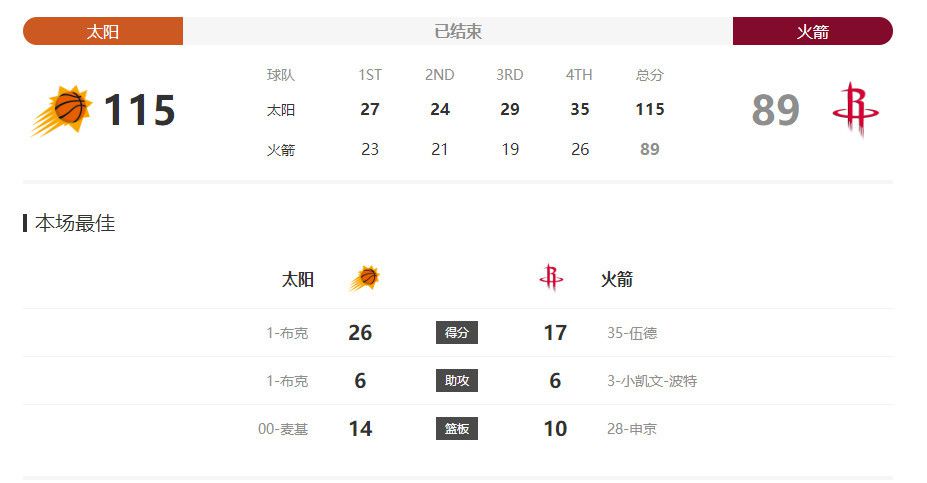 河马的秘密河文轩扩张