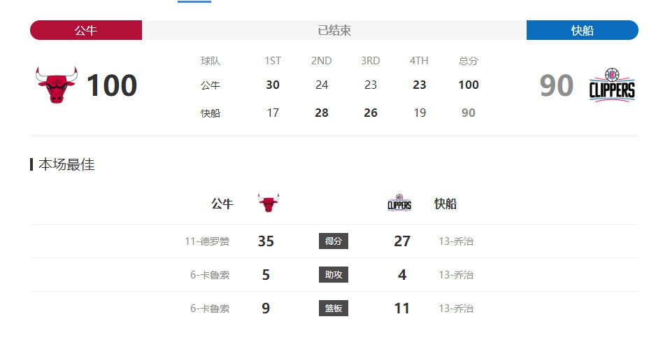 男女午夜视频