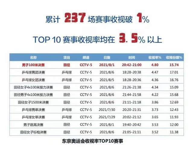 激情五月六月婷婷